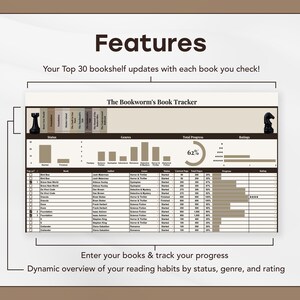 The Bookworm’s Book Tracker Template (checkmate Theme) | Reading ...