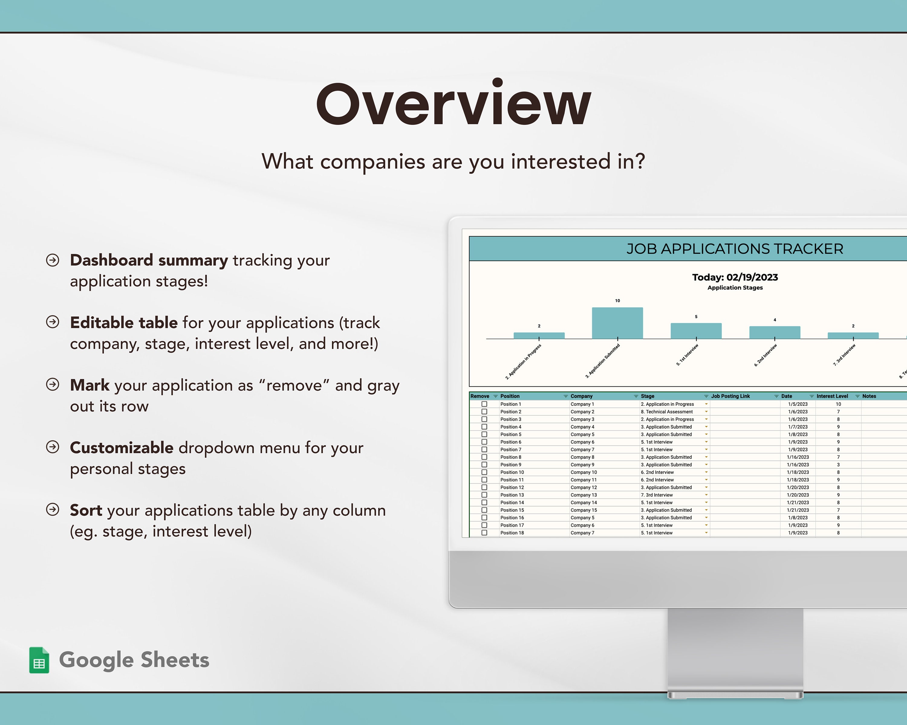 Job Applications Tracker | Google Sheets Template | Digital | Editable ...