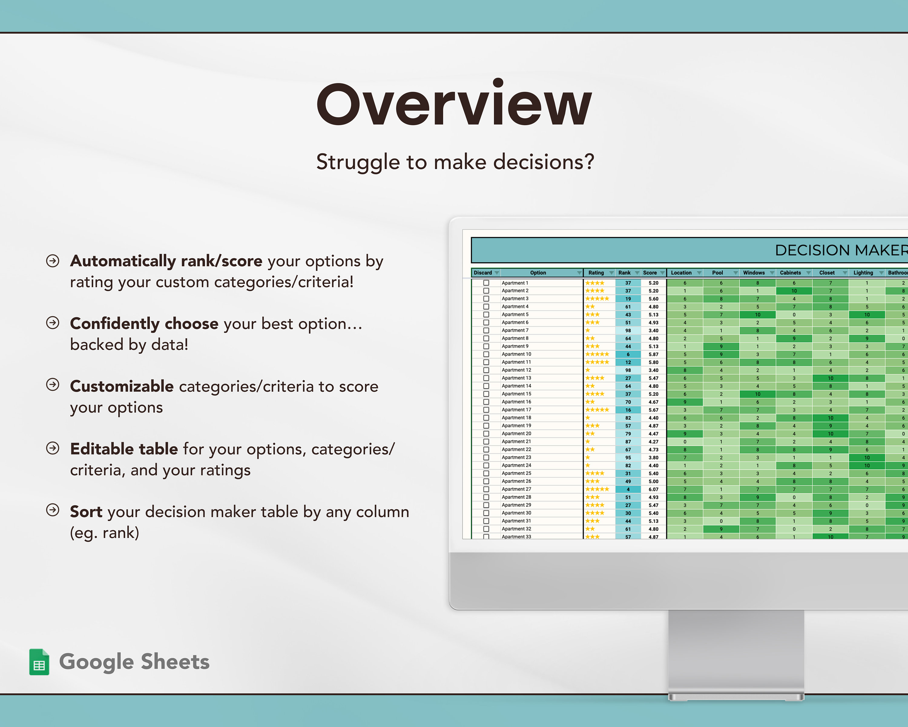 Decision Maker | Google Sheets Template | Digital | Editable - Etsy