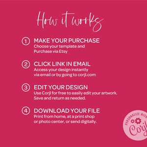 The image is a step-by-step guide on how to create a purchase on Etsy, with a red background and white text.