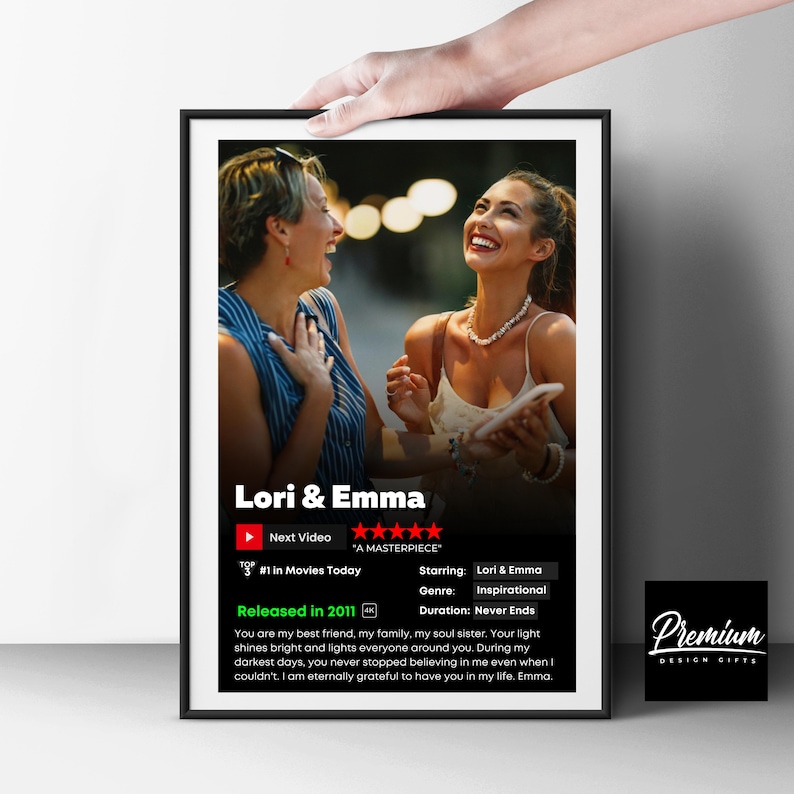 Personalized Movie Poster Couples Poster Portrait From Photo Weddings ...
