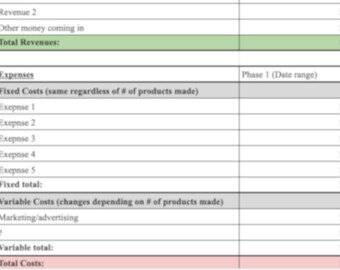 Projected Finances Worksheet // Business Planning for Start-up (Green and Pink aesthetic)