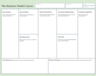 Business Model Canvas Template // Business Plan for Start-up (Green aesthetic)