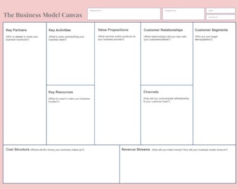 Business Model Canvas Template // Business Plan for Start-up (Gray aesthetic)