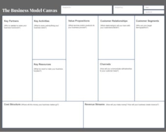 Business Model Canvas Template // Business Plan for Start-up (Gray aesthetic)