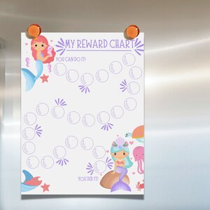 Reward Chart, Kids Reward Chart, Potty Training Chart, Toddler Potty ...