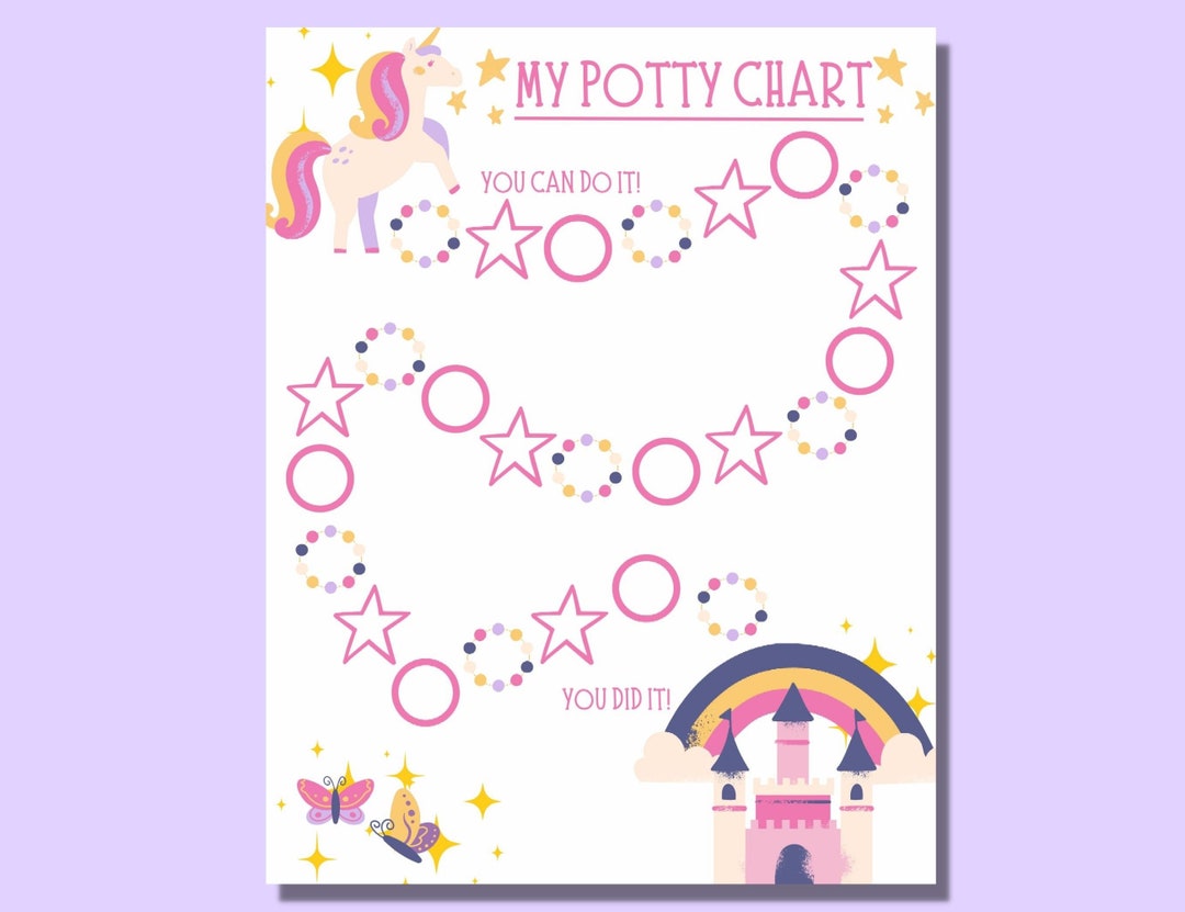 Potty Training Chart, Printable Potty Training Chart, Unicorn Potty Training Chart, Princess ...