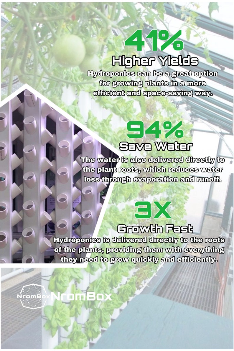 Hydroponic Net Pot Set: 4 Inch Square PVC, Tower Garden (27 Pack) - Etsy