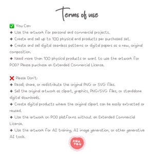 May include: A document titled Terms of use outlining usage policies. It lists permissions including personal and commercial project use, a 100-item limit for physical products, and restrictions against reselling, sharing, or redistributing files.