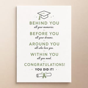 Może przedstawiać: Biała kartka gratulacyjna z czarnym rysunkiem liniowym czapki absolwenta na górze i dyplomu na dole. Tekst brzmi: BEHIND YOU all your memories. BEFORE YOU all your dreams. AROUND YOU all who love you. WITHIN YOU all you need. CONGRATULATIONS! YOU DID IT!