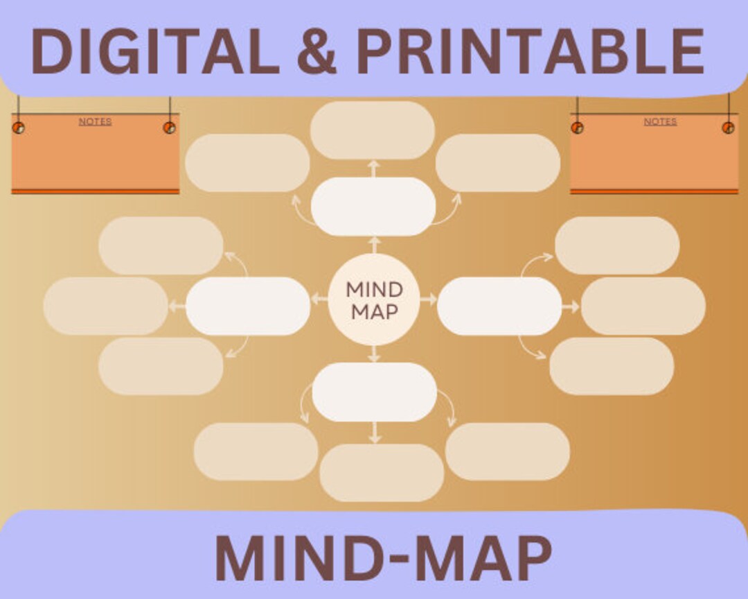 Mind Map Template Printable Mind - Il 1080xN.5162264733 4a0c