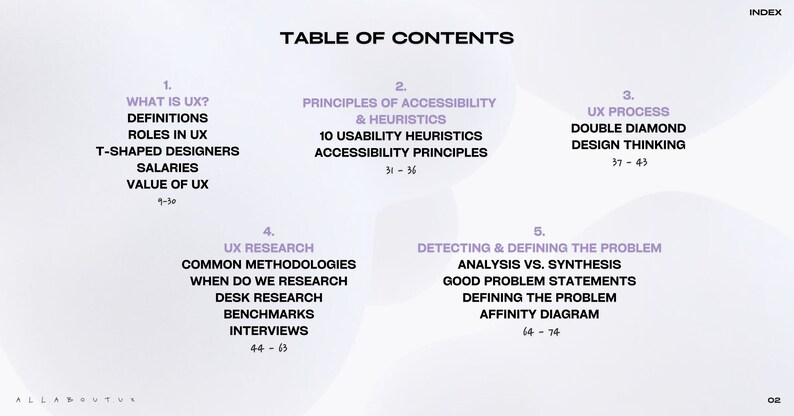 ALL.ABOUT.UX Guide - Etsy