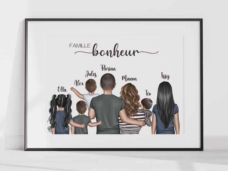 Affiche portrait de famille affiche personnalisée famille - Etsy France