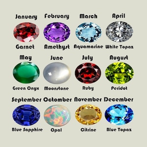 Puede incluir: Imagen que muestra doce piedras preciosas, cada una representando un mes del año. Las piedras incluyen granate, amatista, aguamarina, topacio blanco, ónix verde, piedra lunar, rubí, peridoto, zafiro azul, ópalo, citrino y topacio azul.