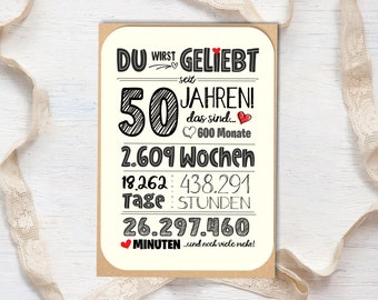 Süße Karte zum 50. Geburtstag - Karte zum Geburtstag Mutter Vater - besondere Geschenkkarte 1974 - Geburtstagskarte 50 Jahre (DIN A6)