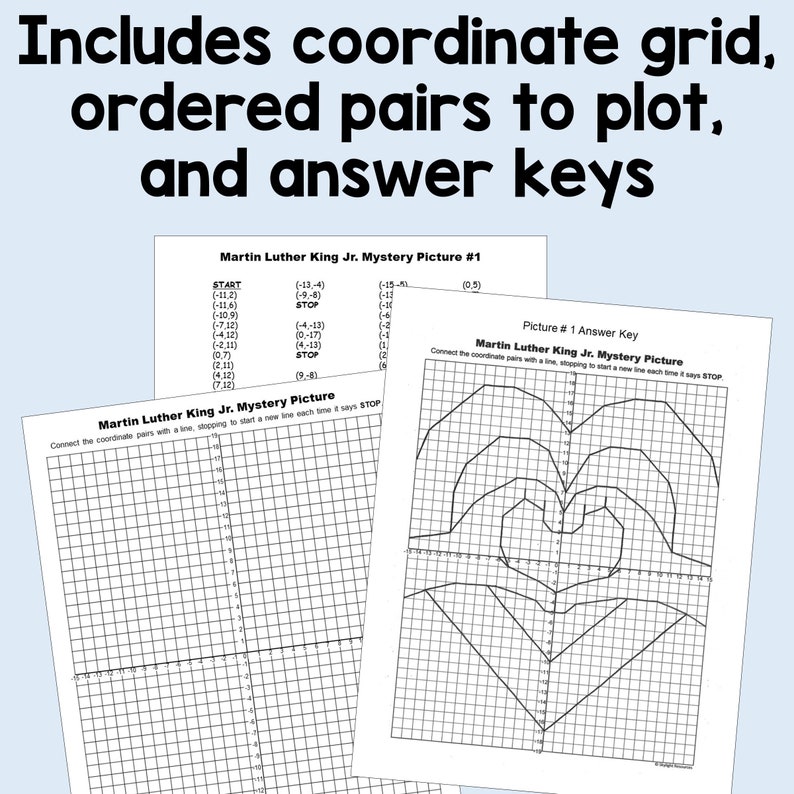 Martin Luther King Jr. Coordinate Plane Graphing Pictures Four Quadrant ...