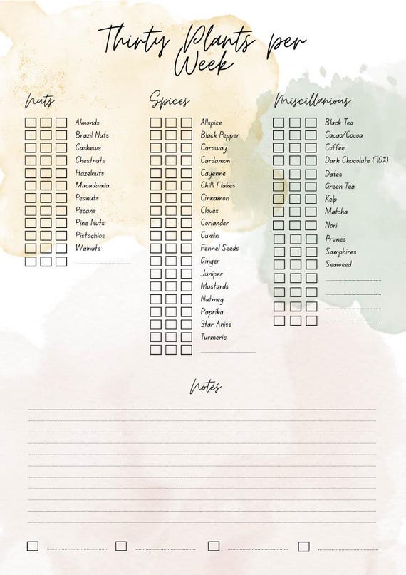 Gut Health Tracker - 30 Plants a Week Printable | Microbiome Diversity  Checklist PDF | Instant Download UK - Etsy