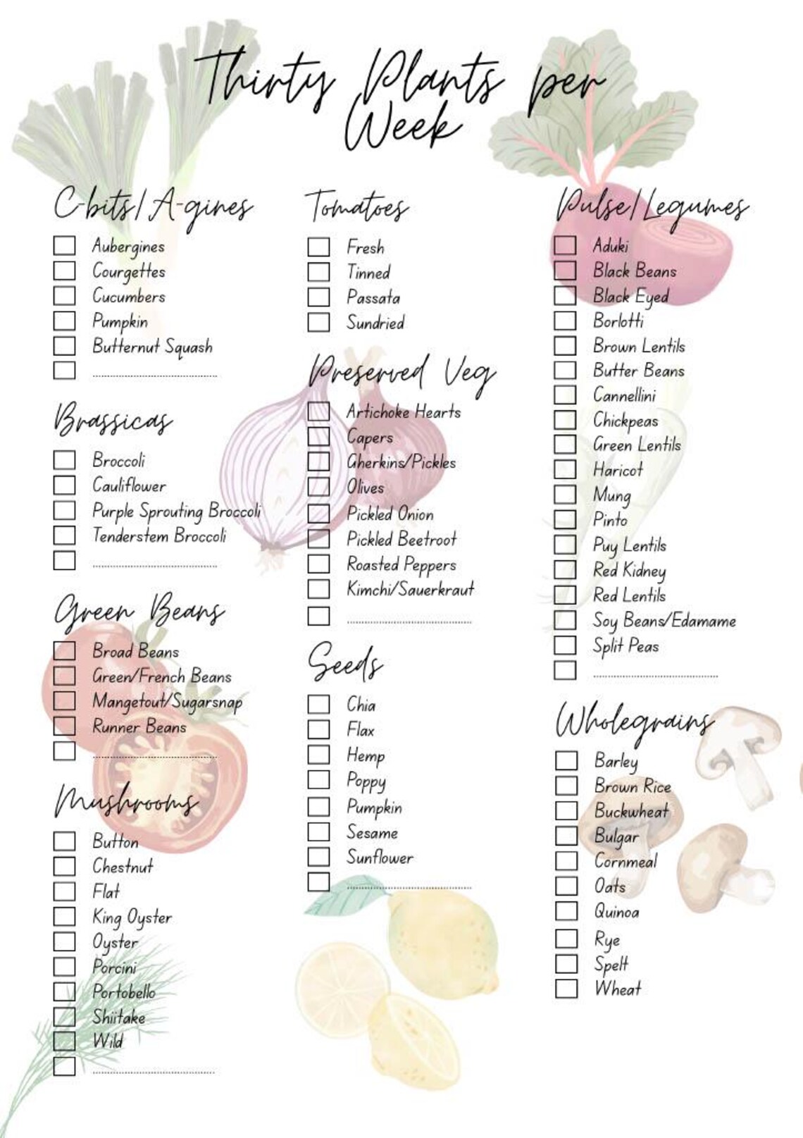 Gut Health Plant Tracker – 30 Plants a Week Checklist (PDF Download ...