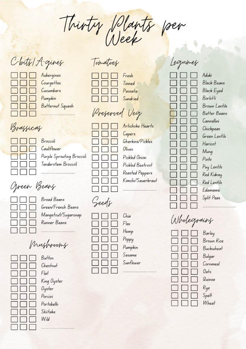 Gut Health Tracker - 30 Plants a Week Printable | Microbiome Diversity ...