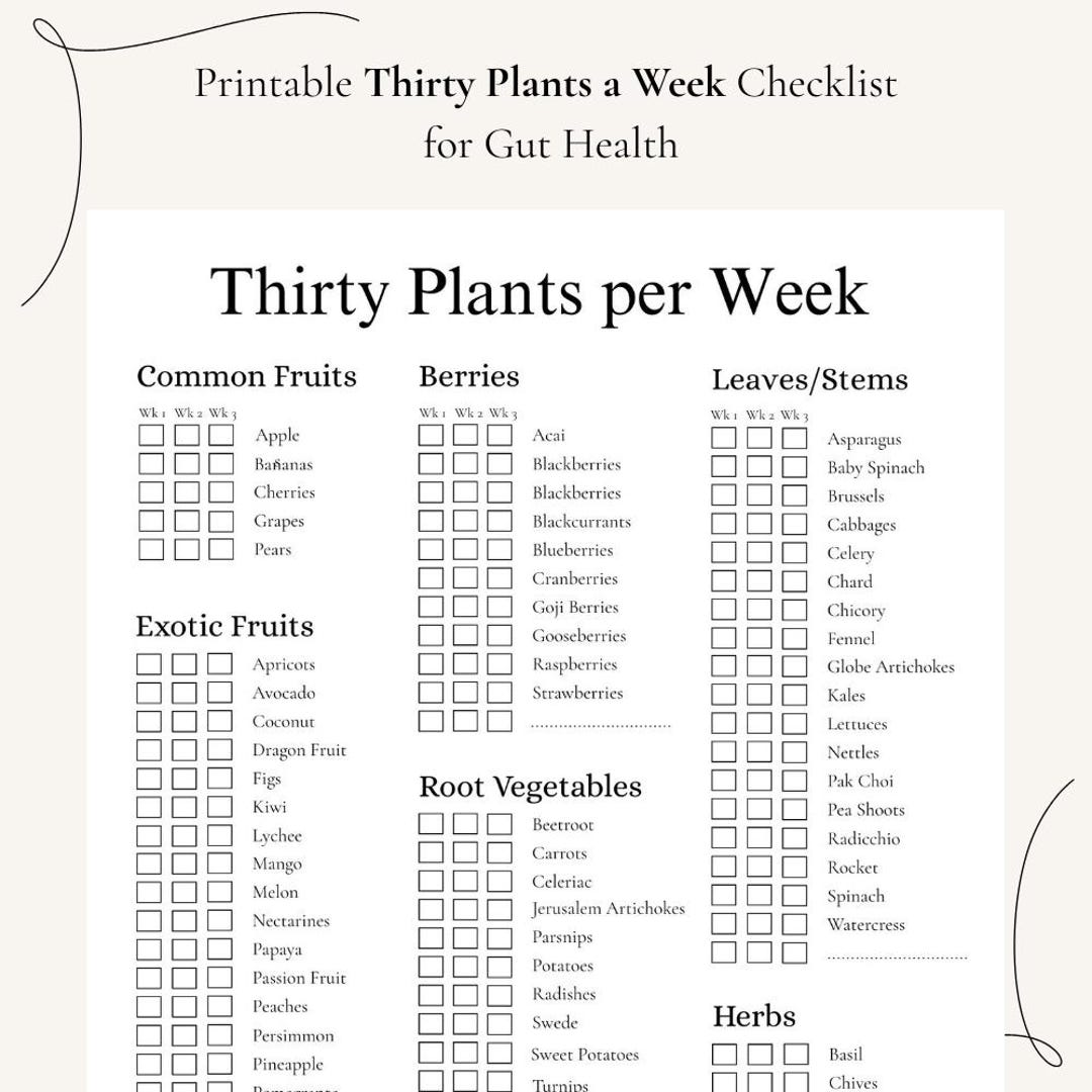 Gut Health Tracker - 30 Plants a Week Printable Plain | Microbiome ...