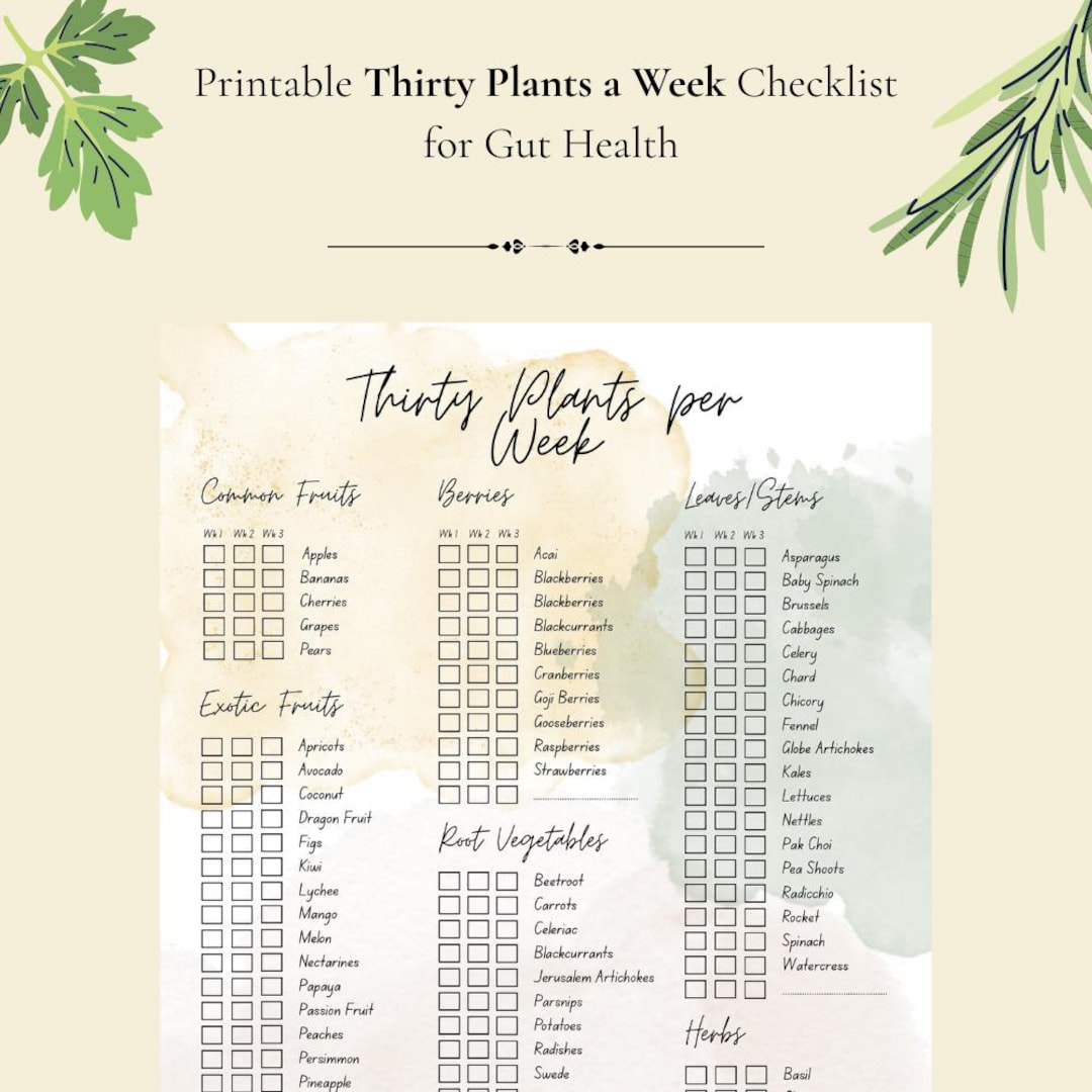 Gut Health Tracker - 30 Plants a Week Printable | Microbiome Diversity ...