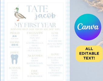 Editable One Lucky Duck Mallard Duck One Year Old Birthday Party Milestone Sign Printable