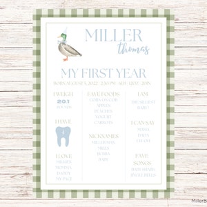 One Lucky Duck Mallard Duck Army Green One Year Old Birthday Party Milestone Sign Printable