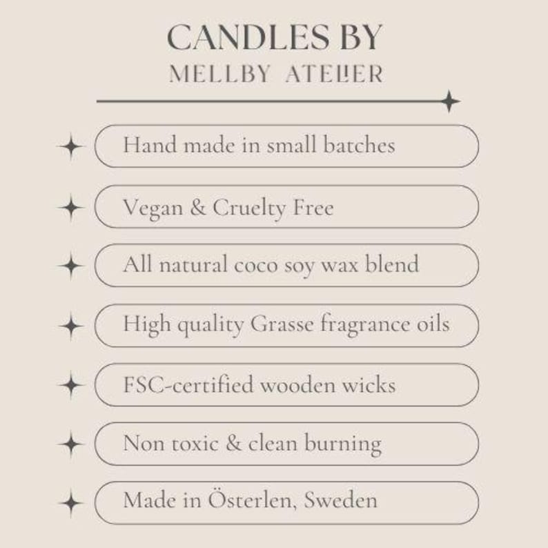 May include: A beige informational graphic titled CANDLES BY MELLBY ATELIER. It lists product features in seven rounded rectangular boxes: Hand made in small batches, Vegan & Cruelty Free, All natural coco soy wax blend, High quality Grasse fragrance oils, FSC-certified wooden wicks, Non toxic & clean burning, and Made in &Ouml;sterlen, Sweden.