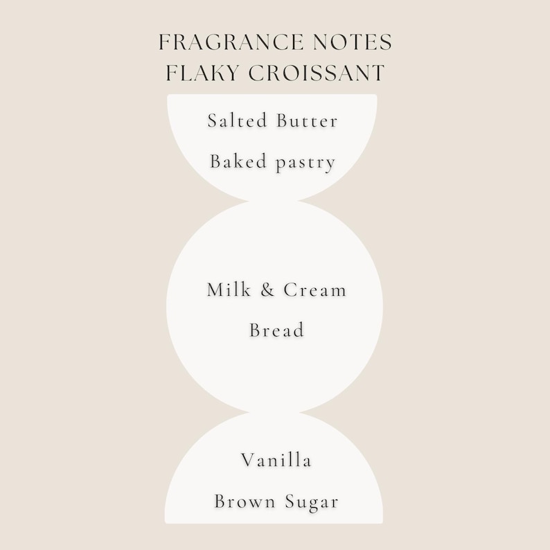 Croissant Scented Wood Wick Candle | Coconut Soy Wax | Eco-Friendly & Non-Toxic | Hand Made in Sweden image 9