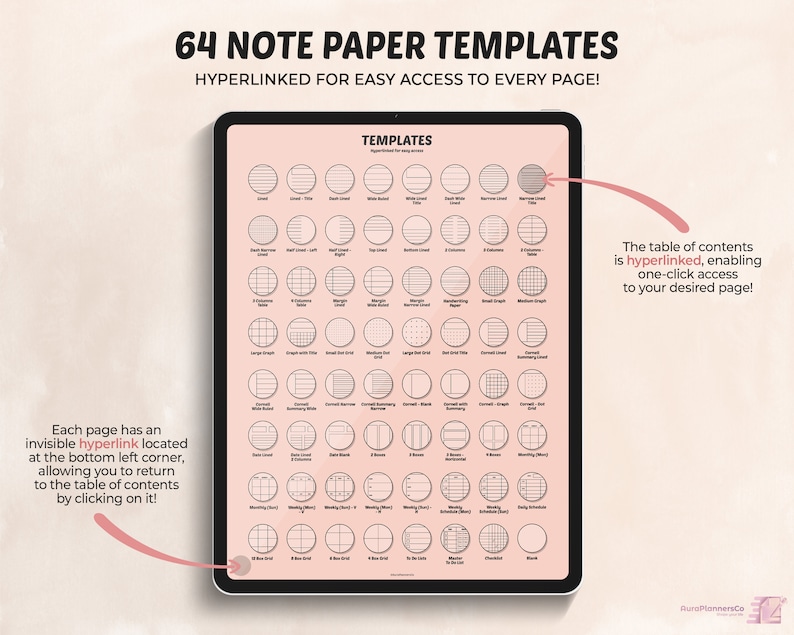 May include: A digital tablet screen displaying a table of contents for 64 note paper templates. Each template is represented by a circle with a different style of lined paper. The table of contents is hyperlinked, allowing users to click on a template to access the corresponding page.