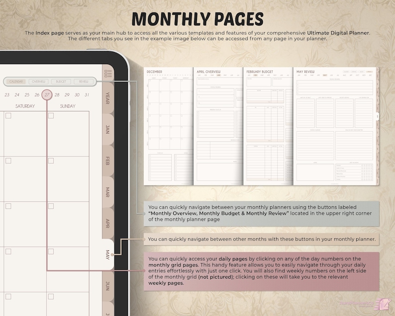 Ultimate Digital Planner, Undated Digital Planner, Goodnotes Planner ...