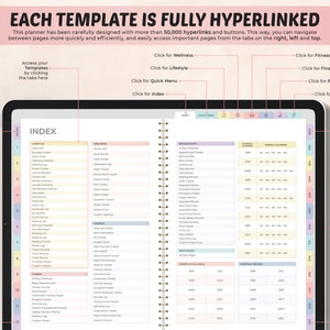 May include: A close-up of a planner with a colorful tabbed index. The planner is open to the index page, which lists various categories such as "Lifestyle", "Wellness", "Finances", and "Productivity". The planner is designed with hyperlinks and buttons for easy navigation.