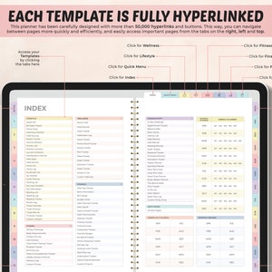 All-in-One Digital Planner 2024, 2025, 2026, Undated Digital Planner, Digital Journal, Digital Goodnotes Template, Notability, Daily Planner immagine 2