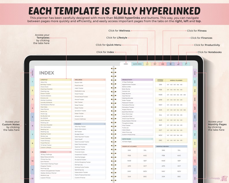 All-in-One Digital Planner 2024, 2025, 2026, Undated Digital Planner, Digital Journal, Digital Goodnotes Template, Notability, Daily Planner afbeelding 2