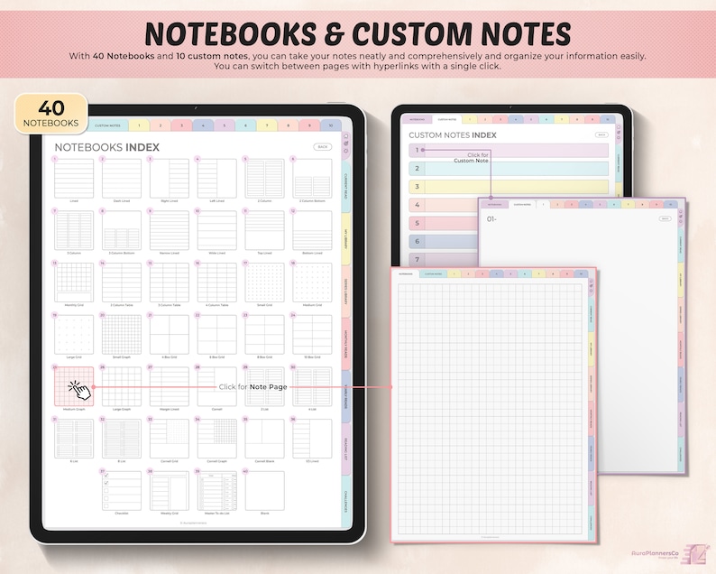 May include: A digital tablet screen displaying a digital notebook app with 40 notebooks and 10 custom notes. The app has a pink, blue, and yellow color scheme. The screen shows a grid of notebook pages with different layouts, including lined, grid, and blank pages. The app also has a custom notes section with a list of notes.
