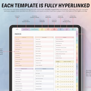 May include: A digital planner displayed on a tablet, featuring a detailed index with sections for lifestyle, wellness, fitness, and finances. The screen shows hyperlinks and tabs for easy navigation. Text at the top reads "EACH TEMPLATE IS FULLY HYPERLINKED."
