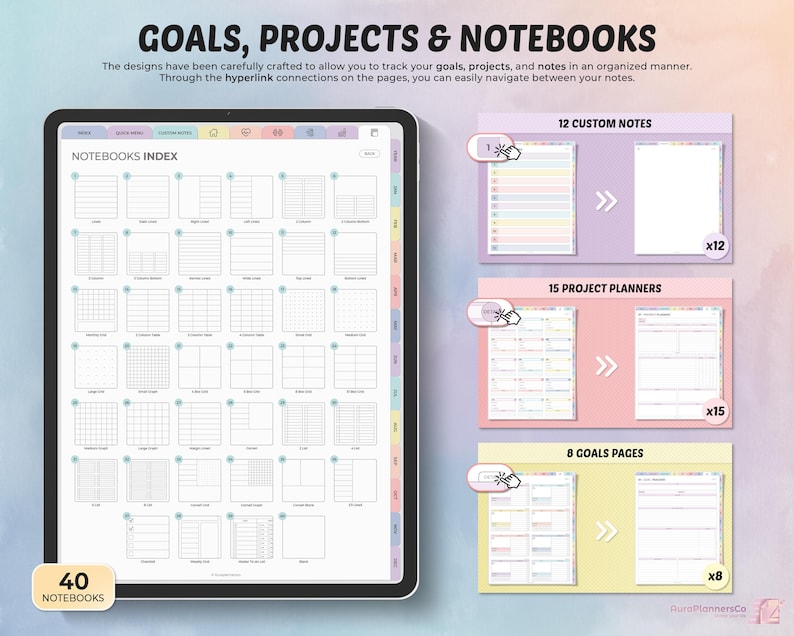 May include: Digital notebook with the text "GOALS, PROJECTS & NOTEBOOKS". The notebook index shows various layouts. Includes 12 custom notes, 15 project planners, and 8 goals pages. The notebook is designed for organized note-taking.