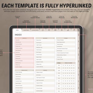 May include: A digital planner on a tablet, with an index including lifestyle, wellness, fitness, and finances. The screen displays hyperlinks and buttons for easy navigation. The text on the screen reads "Each Template is Fully Hyperlinked."