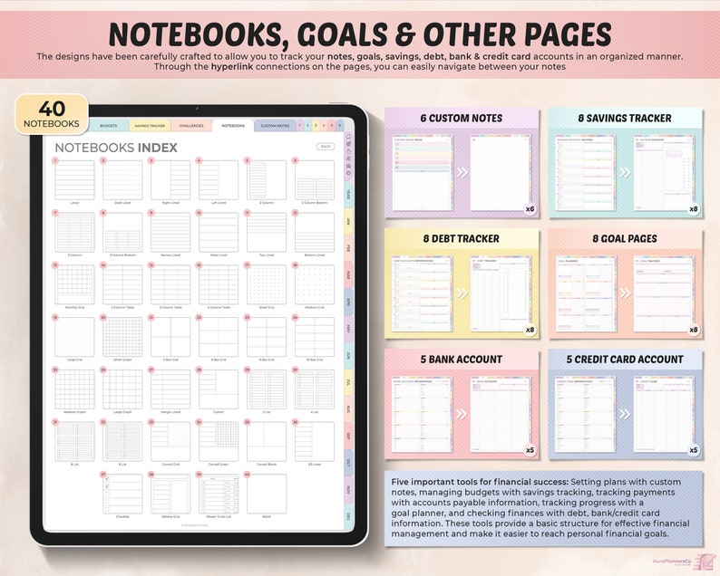Digital Financial Budget Planner, Undated Digital Planner, Finance Tracker, Goodnotes Template, Portrait Budget Planner, Monthly Budget image 7
