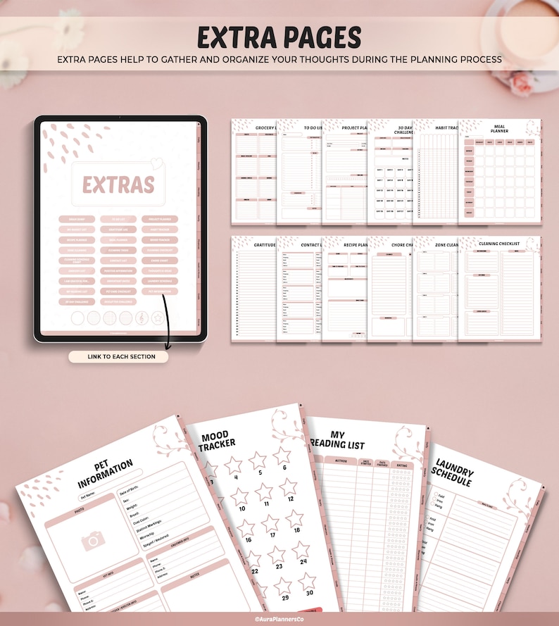 May include: A digital planner with extra pages for planning, featuring a pink and white design. Includes sections for grocery lists, habit trackers, and mood trackers. The planner also has pages for pet information and a reading list. The text "EXTRA PAGES" is visible.