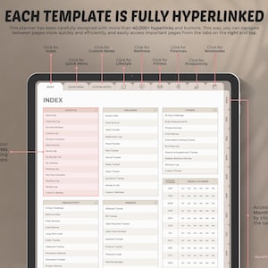May include: A digital planner with a beige background and a light brown interface. The planner is divided into sections for index, quick menu, custom notes, lifestyle, wellness, fitness, finances, productivity, and weekly planners. The text "EACH TEMPLATE IS FULLY HYPERLINKED" is at the top of the image. The text "Access your Templates by clicking the tabs here" is on the left side of the image. The text "Access your Monthly Pages by clicking the tabs here" is on the right side of the image.