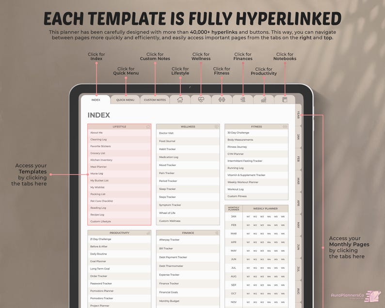May include: A digital planner with a beige background and a light brown interface. The planner is divided into sections for index, quick menu, custom notes, lifestyle, wellness, fitness, finances, productivity, and weekly planners. The text "EACH TEMPLATE IS FULLY HYPERLINKED" is at the top of the image. The text "Access your Templates by clicking the tabs here" is on the left side of the image. The text "Access your Monthly Pages by clicking the tabs here" is on the right side of the image.