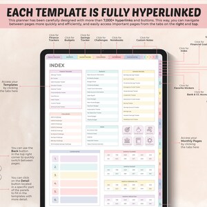 Digital Financial Budget Planner, Undated Digital Planner, Finance Tracker, Goodnotes Template, Portrait Budget Planner, Monthly Budget image 3
