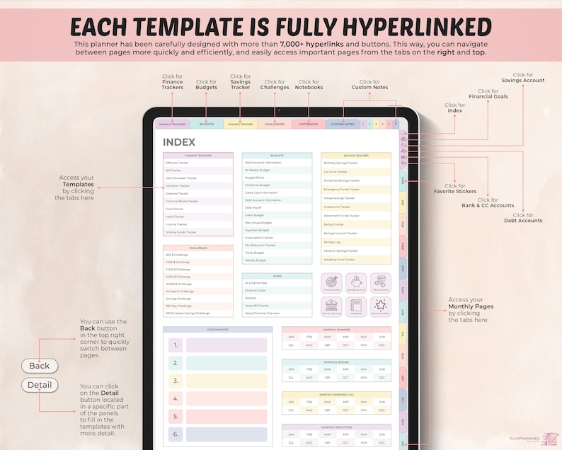 Digital Financial Budget Planner, Undated Digital Planner, Finance Tracker, Goodnotes Template, Portrait Budget Planner, Monthly Budget image 3