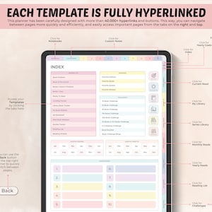 May include: A digital planner template with a pink, yellow, and blue color scheme. The template is designed for book lovers and includes sections for tracking books read, favorite authors, and reading challenges. The planner is fully hyperlinked, allowing users to easily navigate between pages.