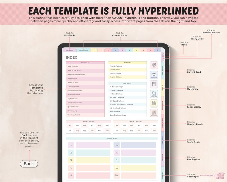 May include: A digital planner template with a pink, yellow, and blue color scheme. The template is designed for book lovers and includes sections for tracking books read, favorite authors, and reading challenges. The planner is fully hyperlinked, allowing users to easily navigate between pages.