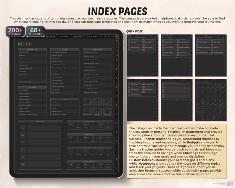 May include: A digital planner interface with the title "INDEX PAGES" displayed on a tablet. The screen shows various financial tracking categories, including finance, budget, and savings trackers. The interface includes the text "200+ PLANNERS" and "60+ TEMPLATES".