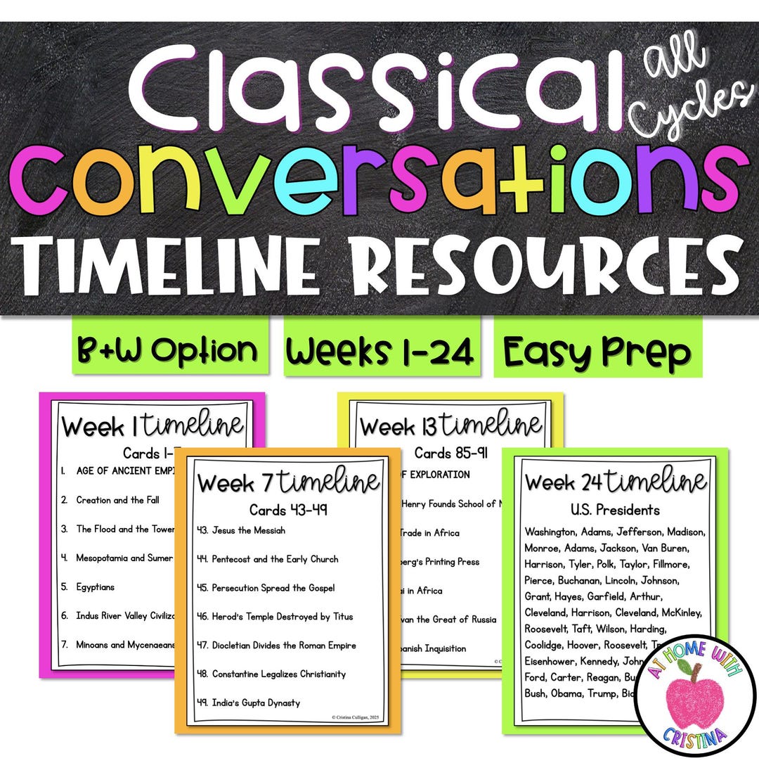 Classical Conversations Cycles 1, 2 and 3 Timeline | Black and White ...