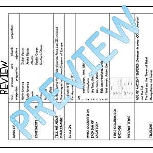 Classical Conversations Cycle 2 Memory Work Review Games | Weeks 1–24 CC Printable Board Games | Homeschool Memory Work Activity image 10