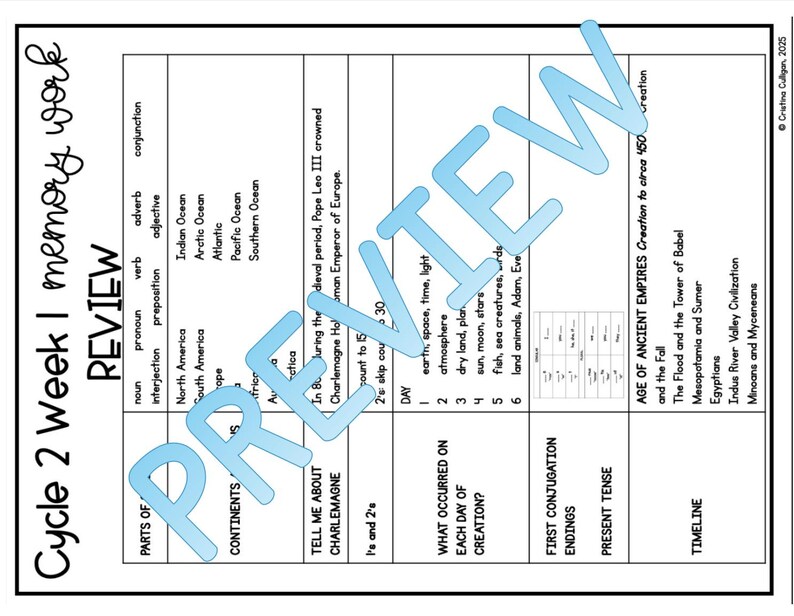 Classical Conversations Cycle 2 Memory Work Review Games | Weeks 1–24 CC Printable Board Games | Homeschool Memory Work Activity image 10